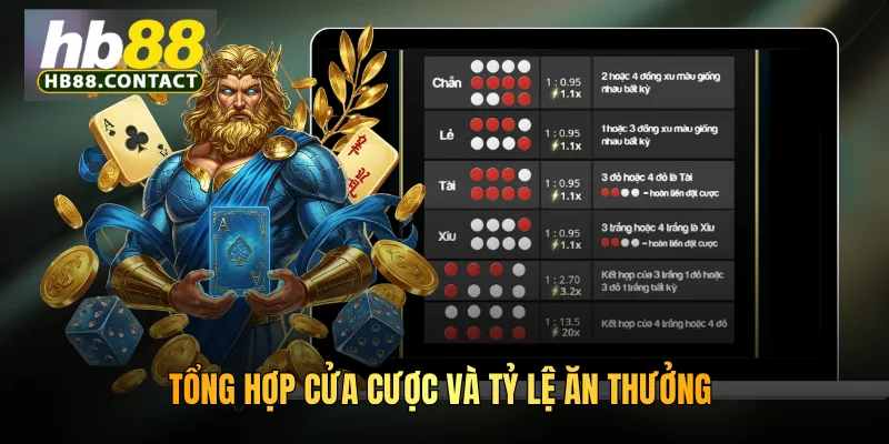 Tổng hợp cửa cược và tỷ lệ ăn thưởng